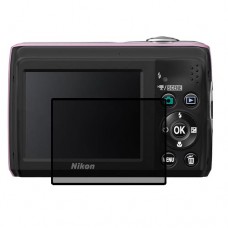 מגן מסך הידרוג'ל פרטיות (סיליקון) למצלמה מדגם : Nikon Coolpix L21 מותג : סקרין מובייל