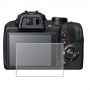 מגן מסך הידרוג'ל שקוף (סיליקון) למצלמה מדגם : Fujifilm FinePix SL1000 מותג : סקרין מובייל