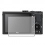 מגן מסך הידרוג'ל שקוף (סיליקון) למצלמה מדגם : Nikon Coolpix P310 מותג : סקרין מובייל