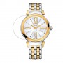 מגן מסך הידרוג'ל שקוף (סילקון) לשעון לדגם : Balmain B3392.39.82 מותג : סקרין מובייל