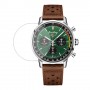 מגן מסך הידרוג'ל שקוף (סילקון) לשעון לדגם : Breitling A253101A1L1X1 מותג : סקרין מובייל