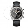 מגן מסך הידרוג'ל שקוף (סילקון) לשעון לדגם : Breitling AB0910371B1X1 מותג : סקרין מובייל