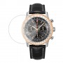 מגן מסך הידרוג'ל שקוף (סילקון) לשעון לדגם : Breitling UB0121211F1P1 מותג : סקרין מובייל