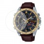 מגן מסך הידרוג'ל שקוף (סילקון) לשעון לדגם : Casio ECB-900GL-1A מותג : סקרין מובייל