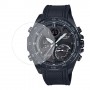 מגן מסך הידרוג'ל שקוף (סילקון) לשעון לדגם : Casio ECB-900PB-1A מותג : סקרין מובייל