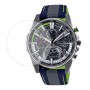 מגן מסך הידרוג'ל שקוף (סילקון) לשעון לדגם : Casio EQB-1200AT-1A מותג : סקרין מובייל