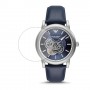 מגן מסך הידרוג'ל שקוף (סילקון) לשעון לדגם : Emporio Armani AR60011 מותג : סקרין מובייל