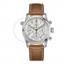 מגן מסך הידרוג'ל שקוף (סילקון) לשעון לדגם : Longunes Spirit 42 MM L3-820-4-73-2 מותג : סקרין מובייל