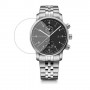 מגן מסך הידרוג'ל שקוף (סילקון) לשעון לדגם : Wenger Urban Classic Chrono WRW_01-1743-122_S_PO מותג : סקרין מובייל