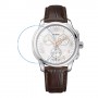 מגן מסך מנאנו זכוכית 9H לשעון לדגם : Balmain B5641.52.24 מותג : סקרין מובייל
