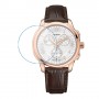 מגן מסך מנאנו זכוכית 9H לשעון לדגם : Balmain B5649.52.24 מותג : סקרין מובייל