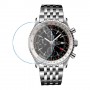מגן מסך מנאנו זכוכית 9H לשעון לדגם : Breitling A24322121B2A1 מותג : סקרין מובייל