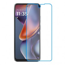 Motorola Moto G (2025)  מגן מסך נאנו זכוכית 9H יחידה אחת סקרין מובייל