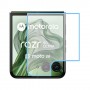 Motorola Razr 50 Ultra - Folded  מגן מסך נאנו זכוכית 9H יחידה אחת סקרין מובייל