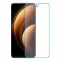 Blackview Oscal Tiger 13 מגן מסך נאנו זכוכית 9H יחידה אחת סקרין מובייל