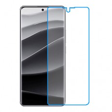 Xiaomi Redmi Note 14 Pro+ מגן מסך נאנו זכוכית 9H יחידה אחת סקרין מובייל