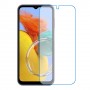 Samsung Galaxy M14 מגן מסך נאנו זכוכית 9H יחידיה אחת סקרין מובייל