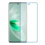 vivo S16 מגן מסך נאנו זכוכית 9H יחידיה אחת סקרין מובייל
