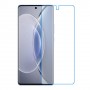 vivo X90 מגן מסך נאנו זכוכית 9H יחידיה אחת סקרין מובייל