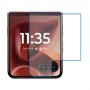 Motorola Razr 60 Ultra - Folded  מגן מסך נאנו זכוכית 9H יחידה אחת סקרין מובייל