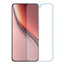 Realme P3 Ultra  מגן מסך נאנו זכוכית 9H יחידה אחת סקרין מובייל