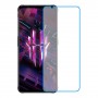 [4 יחידות] Apple iPad 10.2 (2021) מגן מסך הידרוג'ל שקוף (סיליקון) סקרין מובייל