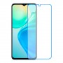 [4 יחידות] Apple iPad 10.2 (2021) מגן מסך הידרוג'ל שקוף (סיליקון) סקרין מובייל