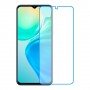 [4 יחידות] Apple iPad 10.2 (2021) מגן מסך הידרוג'ל שקוף (סיליקון) סקרין מובייל