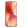 Realme 15 5G  מגן מסך הידרוג'ל שקוף (סיליקון) יחידה אחת סקרין מובייל