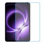 Xiaomi Redmi K Pad  מגן מסך נאנו זכוכית 9H יחידה אחת סקרין מובייל
