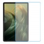 [2 יחידות] Motorola Moto Pad (2026)  מגן מסך נאנו זכוכית 9H סקרין מובייל