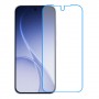 [4 יחידות] Oppo Reno15c 5G (India)  מגן מסך נאנו זכוכית 9H סקרין מובייל