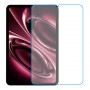 [2 יחידות] Xiaomi Redmi K Pad 2  מגן מסך נאנו זכוכית 9H סקרין מובייל