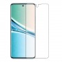 Xiaomi Redmi Note 15 5G (China)  מגן מסך הידרוג'ל שקוף (סיליקון) יחידה אחת סקרין מובייל