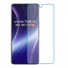 Vivo T4R 5G מגן מסך נאנו זכוכית 9H יחידה אחת סקרין מובייל Vivo T4R 5G מגן מסך נאנו זכוכית 9H יחידה אחת סקרין מובייל