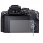 [3 יחידות] מגן מסך נאנו זכוכית 9H למצלמה מדגם : Canon EOS R10 מותג : סקרין מובייל