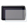 [3 יחידות] מגן מסך נאנו זכוכית 9H למצלמה מדגם : Panasonic Lumix DMC-FP7 מותג : סקרין מובייל