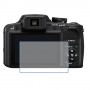[3 יחידות] מגן מסך נאנו זכוכית 9H למצלמה מדגם : Panasonic Lumix DMC-FZ40 (Lumix DMC-FZ45) מותג : סקרין מובייל