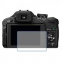 [3 יחידות] מגן מסך נאנו זכוכית 9H למצלמה מדגם : Panasonic Lumix DMC-FZ47 (Lumix DMC-FZ48) מותג : סקרין מובייל