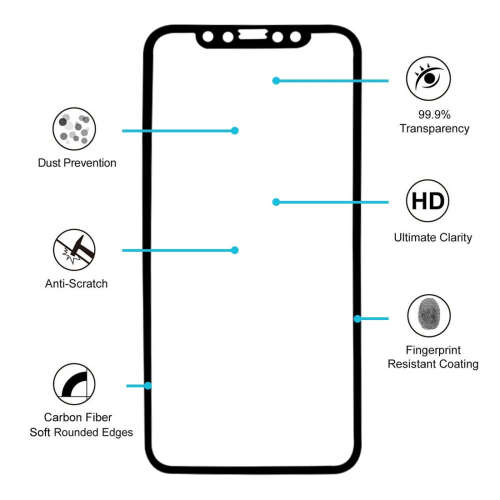 מגן מסך עבור Apple iPhone X עשוי מזכוכית מחוסמת