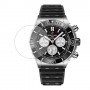 [6 יחידות] Breitling AB0136251B1S1 מגן מסך הידרוג'ל שקוף (סיליקון) לשעון