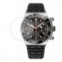 [6 יחידות] Breitling I19320251B1S1 מגן מסך הידרוג'ל שקוף (סיליקון) לשעון