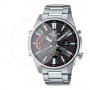 [6 יחידות] Casio ECB-S100D-1A מגן מסך הידרוג'ל שקוף (סיליקון) לשעון