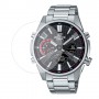 [6 יחידות] Casio ECB-S100D-1AEF מגן מסך הידרוג'ל שקוף (סיליקון) לשעון