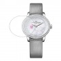 [6 יחידות] Girard Perregaux Cat's Eye 80484D11A701-HK7A מגן מסך הידרוג'ל שקוף (סיליקון) לשעון