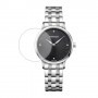 [6 יחידות] Wenger Urban Donnissima 01.1721.105 מגן מסך הידרוג'ל שקוף (סיליקון) לשעון
