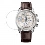 [6 יחידות] Zenith Chronomaster 03.2040.4061-01.C494 מגן מסך הידרוג'ל שקוף (סיליקון) לשעון