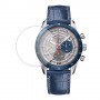 [6 יחידות] Zenith Chronomaster 95.3002.3600-69.C818 מגן מסך הידרוג'ל שקוף (סיליקון) לשעון