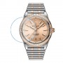 [6 יחידות] Breitling U10380591K1U1 מגן מסך נאנו זכוכית 9H לשעון