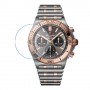 [6 יחידות] Breitling UB0134101B1U1 מגן מסך נאנו זכוכית 9H לשעון
